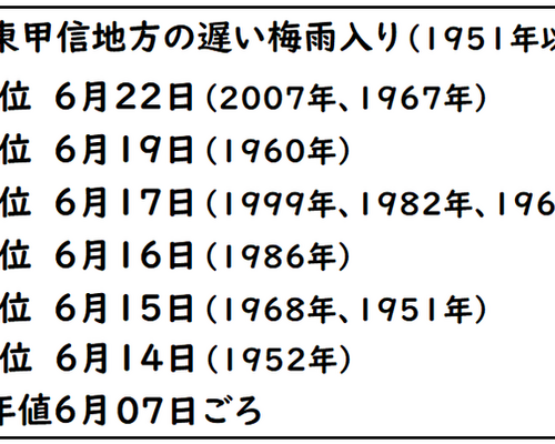 image-1623385317263