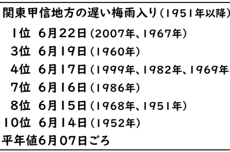 image-1623385317263