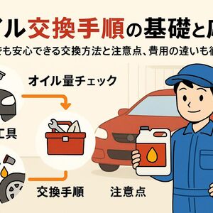 12オイル交換 手順