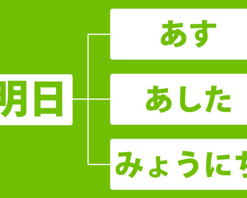 77f3e3cf8501f4ffdea7b8fc0a4d98e9-1024x683