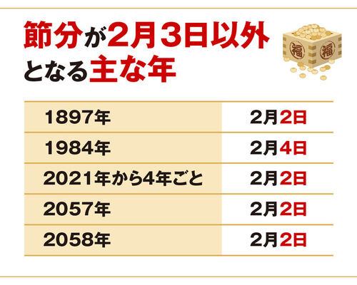 202101280115_box_img2_A