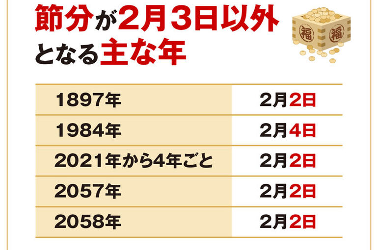 202101280115_box_img2_A